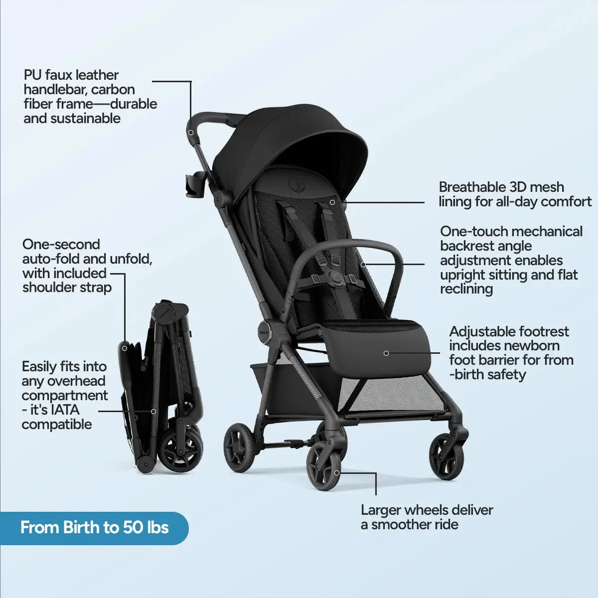 Compact Foldable Travel Baby Stroller Lightweight Portable Infant Pushchair with Adjustable Seat