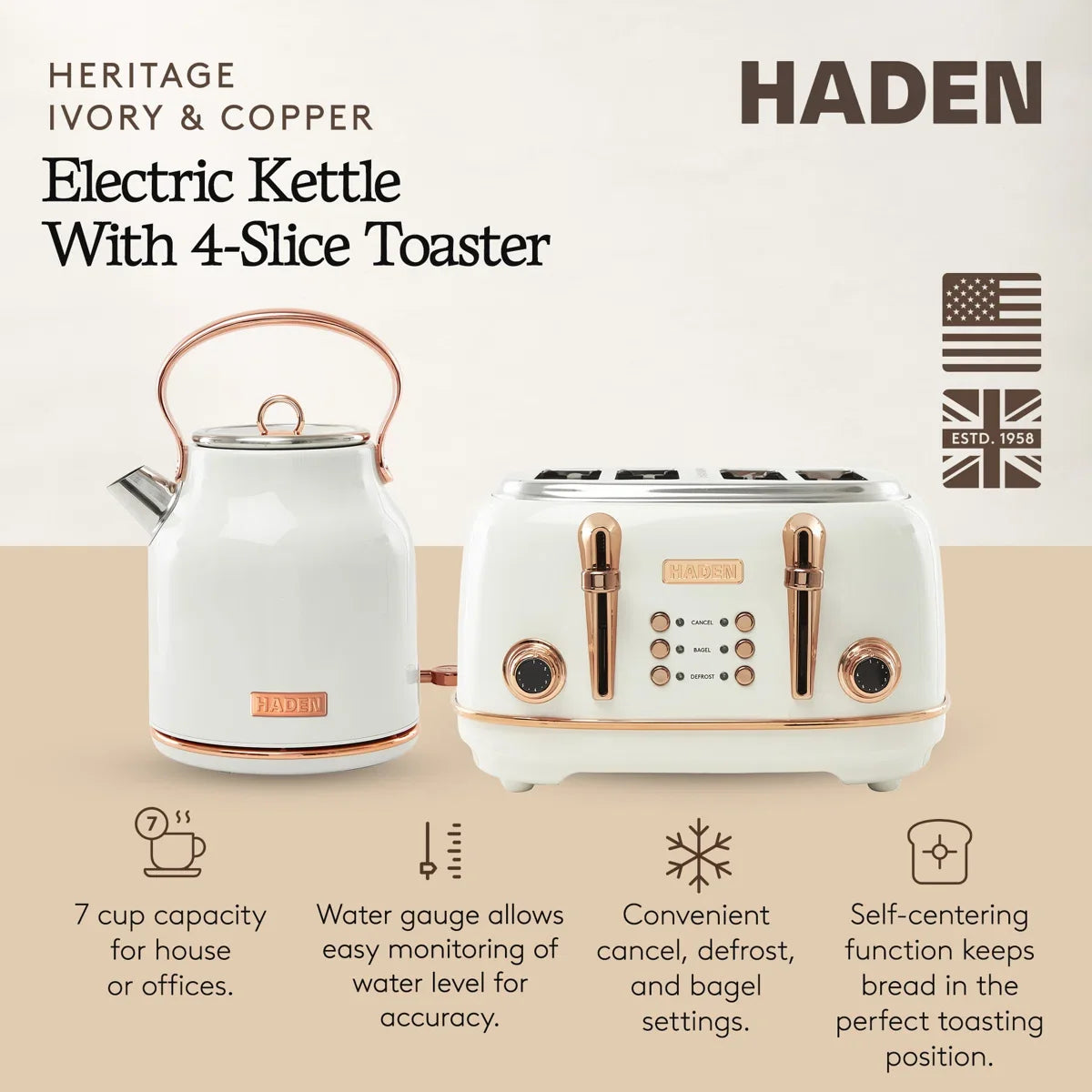Toaster and Electric Kettle
