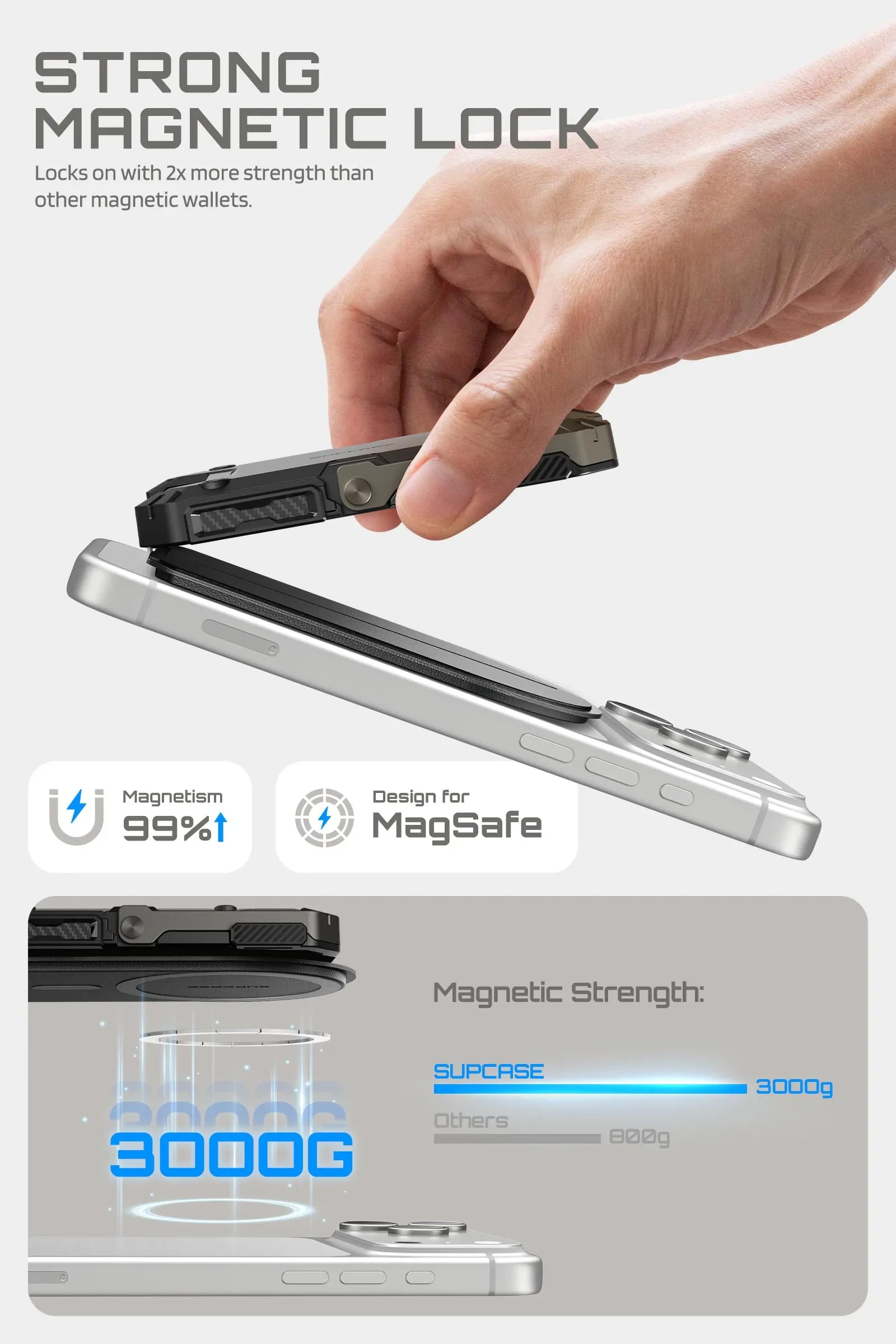Trackable Magflip Magnetic Wallet with Stand