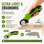 🎉 Cordless Electric Scissors 3.7V – Rechargeable Heavy Duty Cutter with Safety Lock