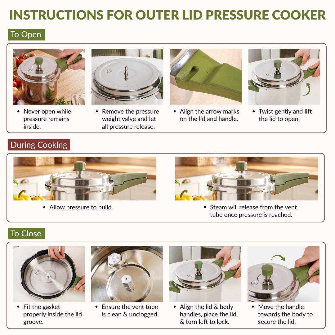 Zesta Induction Safe Triply SS Pressure Cooker 3 Litre With Spill Control Lid